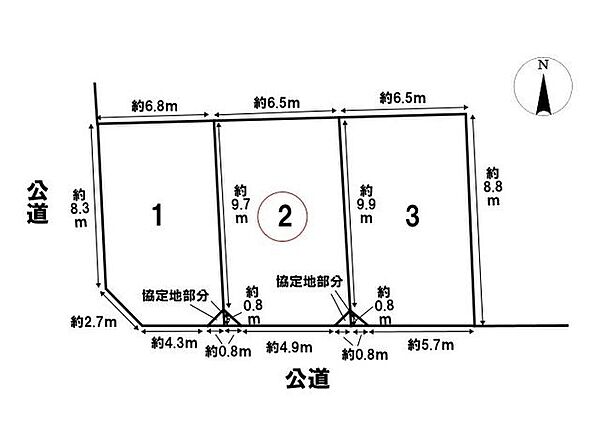 全3区画