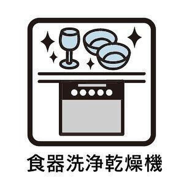 設備を拡大表示