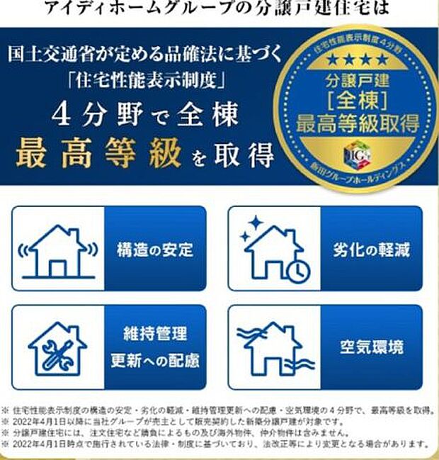 国土交通省が定める品確法に基づく「住宅性能表示制度」で4分野で分譲戸建て【全棟】最高等級を取得
