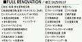 現地にて仕上が...