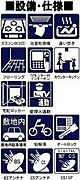 甲子園駅より徒歩7分 4階 築19年6ヶ月の賃貸物件