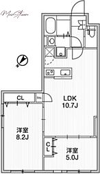Aglaia 千石 Deux 2LDKの間取図画像