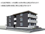 太田駅より徒歩11分 3階 新築の賃貸物件