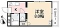 ドルフ51階2.5万円