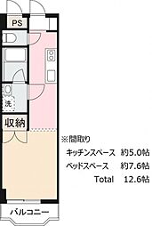 Partire1 ワンルームの間取図画像