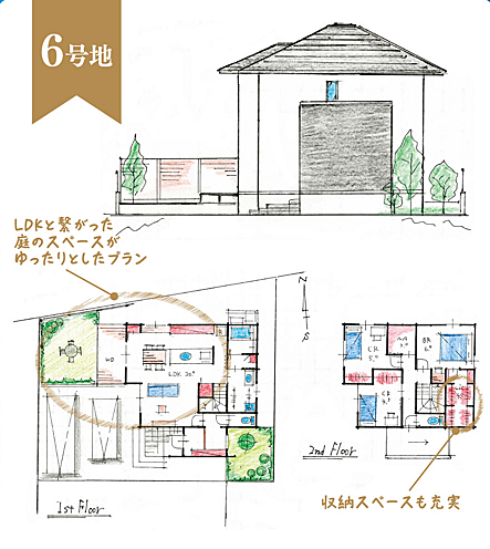 6号地参考プラン