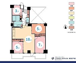 間取図画像 3SLDK