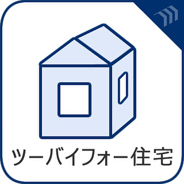 【2×4工法】枠組壁工法のこと。木材を組み合わせたパネルつまり面で支える構造のため、耐震性が高くなるのが特徴。