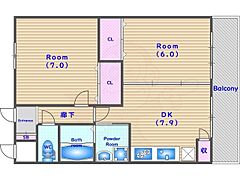 物件の間取り