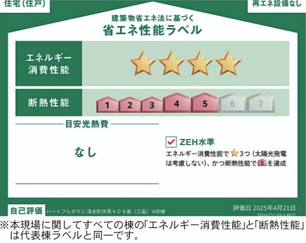 省エネ性能ラベル