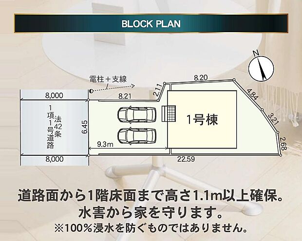 区画図