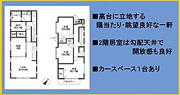 神奈川県横浜市南区永田東１丁目