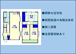 神奈川県横浜市神奈川区六角橋５丁目10-1