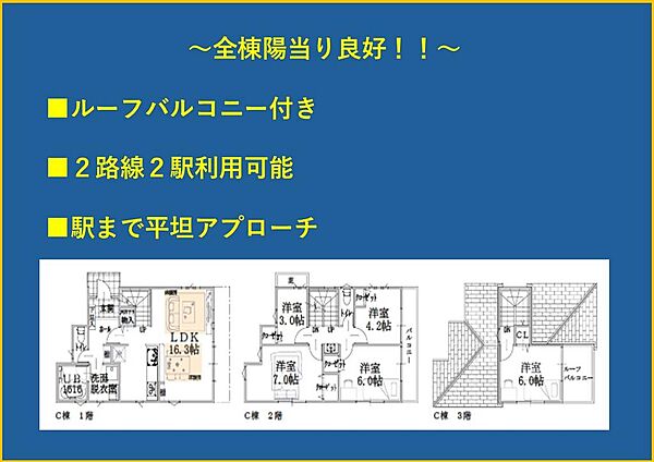 間取り：314002805386