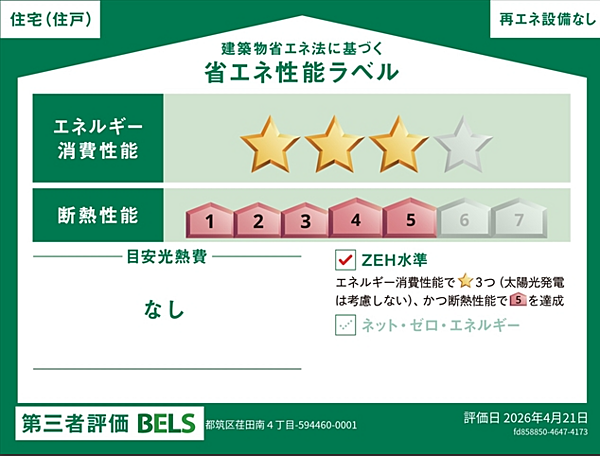 省エネ性能ラベル