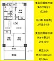 ルミネ梶ヶ谷1階2,650万円