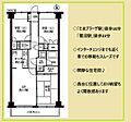 マイキャッスルたまプラーザ4階3,480万円