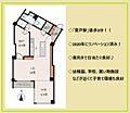 グランドマンション多摩川3階3,980万円