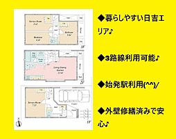 神奈川県横浜市港北区日吉６丁目