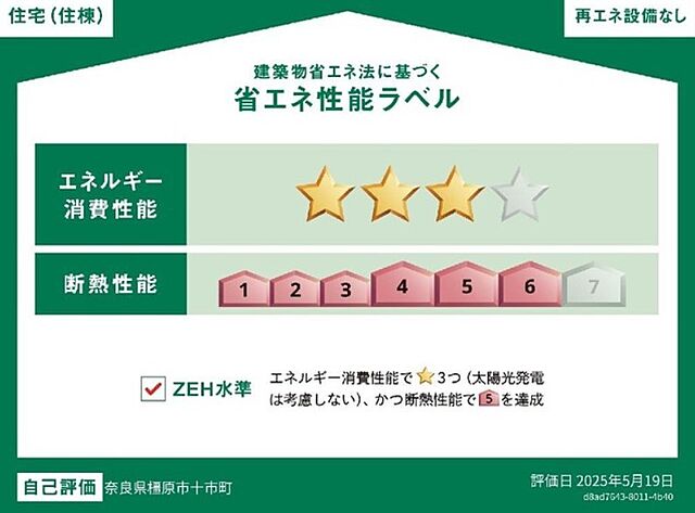 省エネ性能ラベル