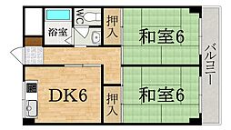 下村コーポIII 2階2DKの間取り