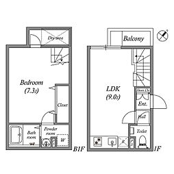 ＬＥＧＡＬＡＮＤ都立大学II 1階1LDKの間取り