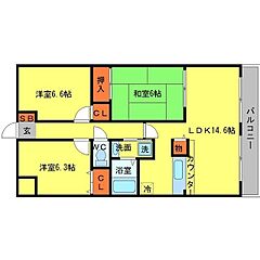 物件の間取り