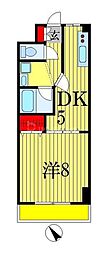 ルーラル八番舘 1DKの間取図画像