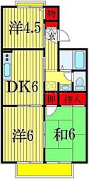 セジュールユアサB 3DKの間取図画像