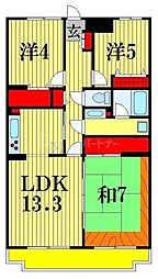 市川東レジデンス 5階3LDKの間取り