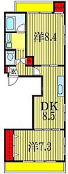 ラクス本八幡 3階2DKの間取り