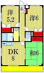 エスフィールドハイツＢ棟 2階3DKの間取り