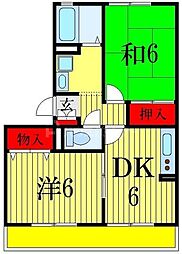 プランドール市川 2階2DKの間取り