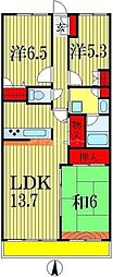リーベスト東中山 1階3LDKの間取り