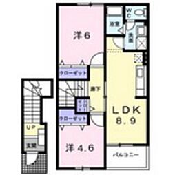 ジュラーレ1棟 2DKの間取図画像