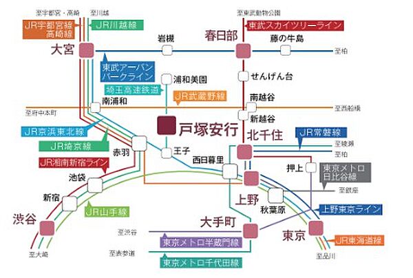 トレインマップ