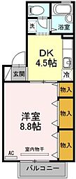 フロラシオン川内 III棟 2階1DKの間取り