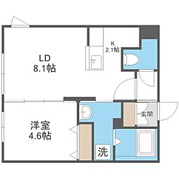 ＧＲＡＮＤＵＫＥ永山公園通 2階1LDKの間取り