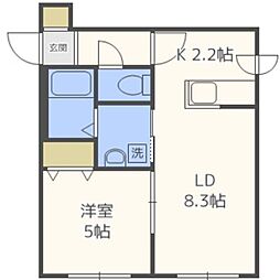 ＢＩＲＴＨ 2階1LDKの間取り
