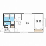Ｌａ Ｄｏｌｃｅ Ｖｉｔａのイメージ