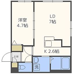 Ritz GRANDE厚別中央 1階