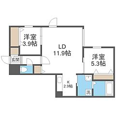 物件の間取り