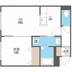 ニアステーション宮の沢 1LDKの間取図画像