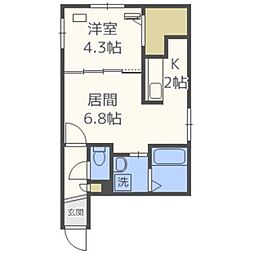 アルーア北大前 3階/-