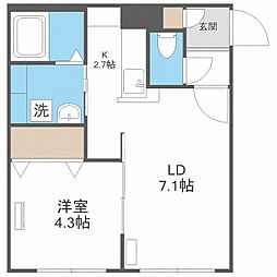 Rilassa八軒 1LDKの間取図画像
