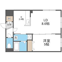 LAConforto厚別 1LDKの間取図画像