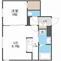 SORTE6771階5.5万円