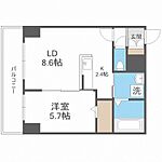 レゾ札幌のイメージ