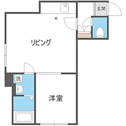 札幌市営東西線 琴似駅 徒歩3分