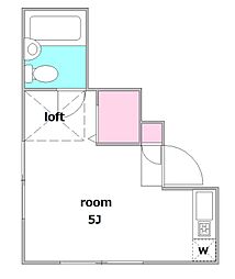 ＡＲＴII 2階ワンルームの間取り